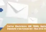 Opciones de pago del Impuesto a las Ganancias según Res. Gral. AFIP N° 2281
