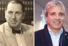La Elasticidad de la Economía: De Perón a Caputo y su Impacto Político