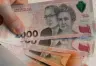 Liquidación del Impuesto a las Ganancias sobre el Aguinaldo: Aspectos Clave para Empleadores