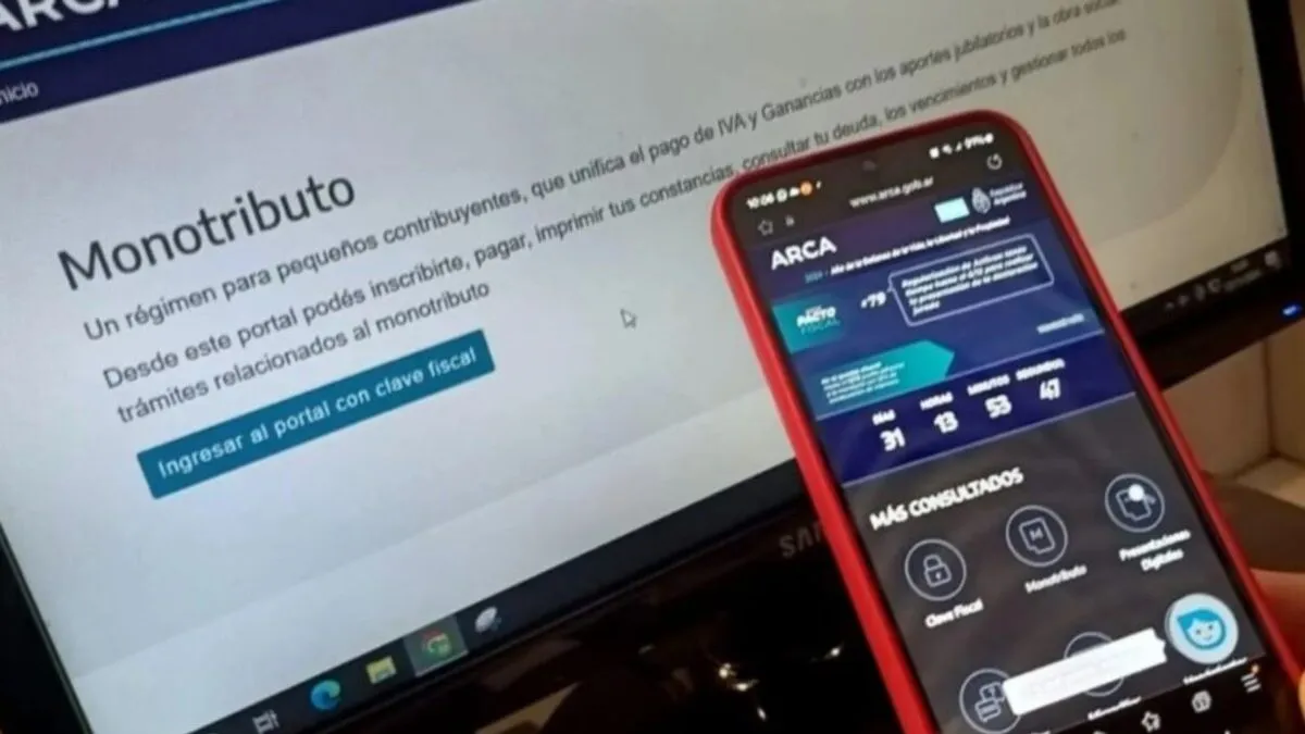 Modificaciones en el Monotributo: Nuevos Topes y Cuotas a Partir de Marzo 2026