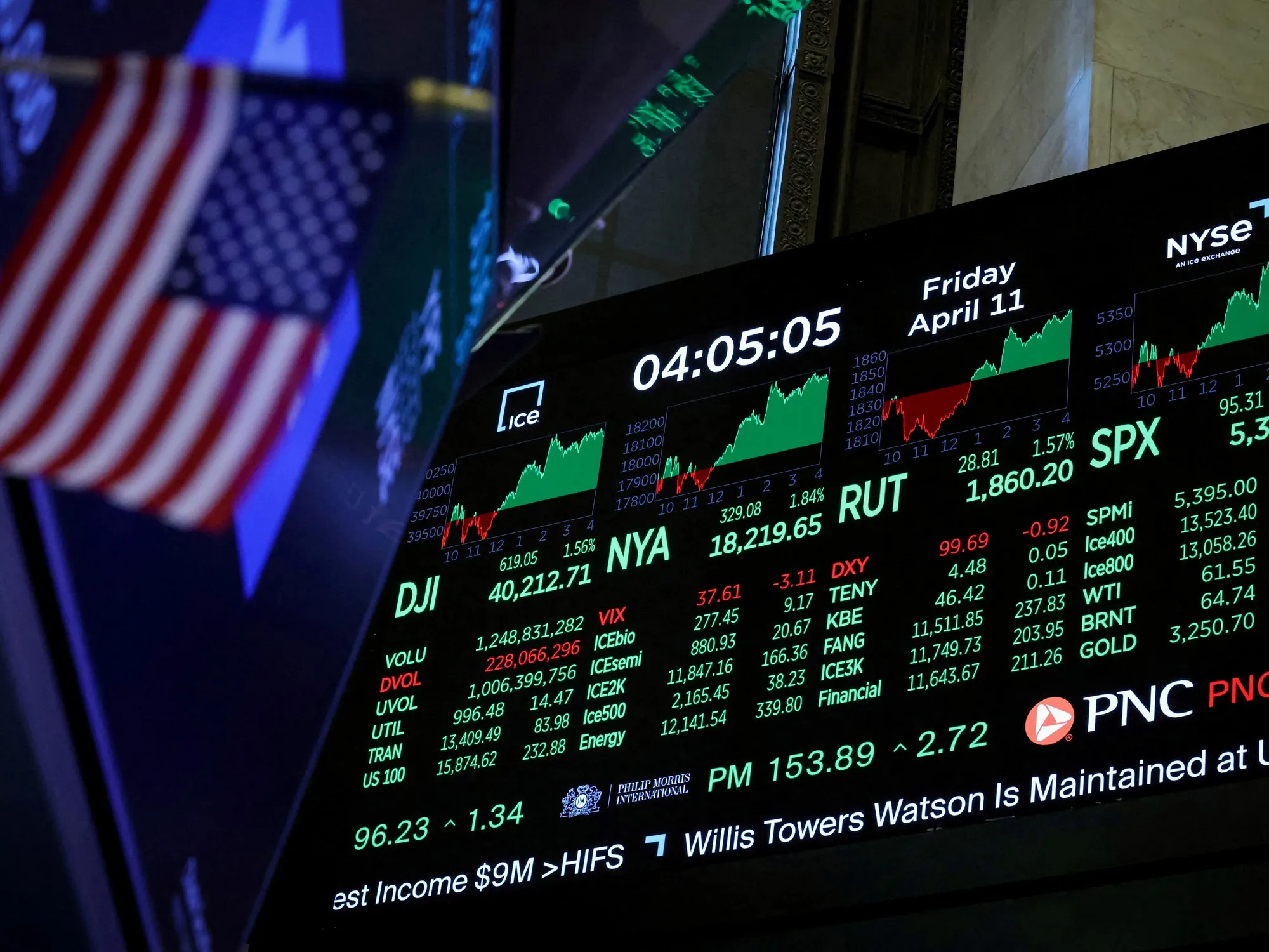 Análisis del Impacto de la Tregua en Medio Oriente en los Mercados Argentinos