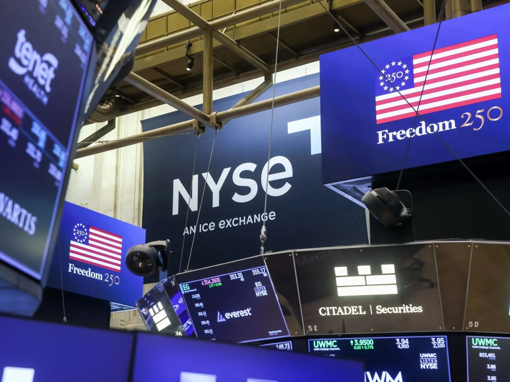 Volatilidad en los Mercados: Riesgo País y Tendencias del Dólar