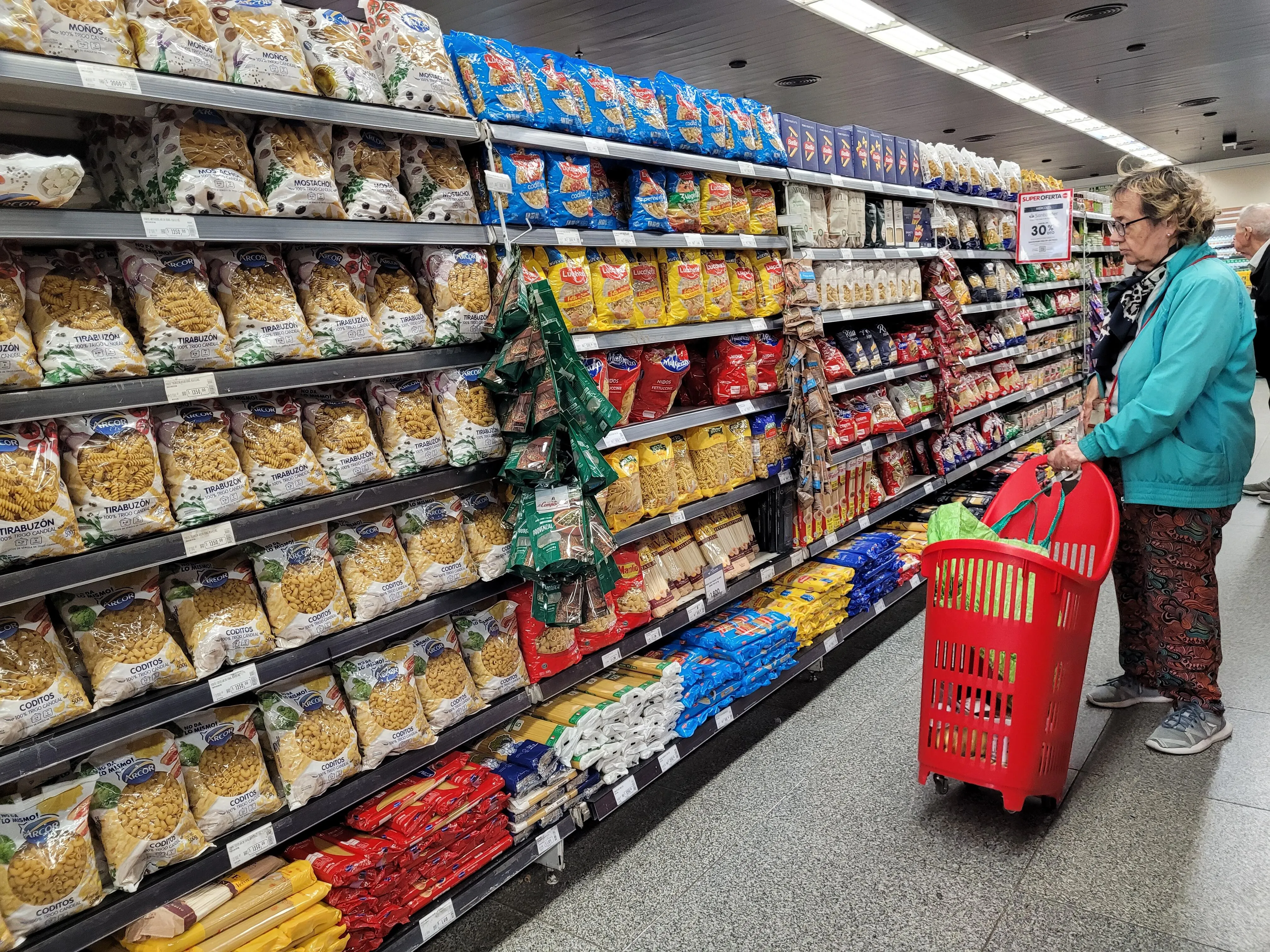 Inflación de Abril: Análisis de las Expectativas y Realidades del Mercado