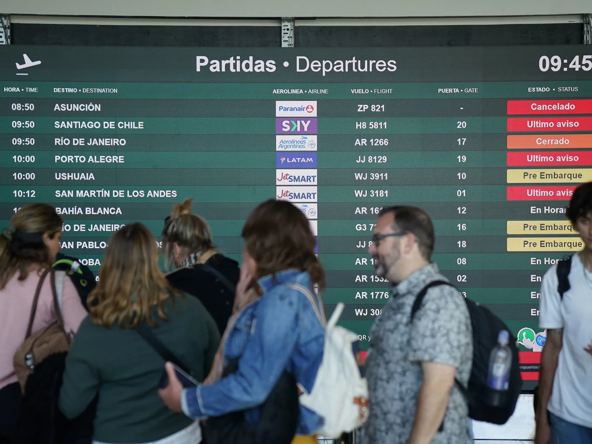 Impacto del Paro del Servicio Meteorológico Nacional en los Vuelos de Ezeiza y Aeroparque