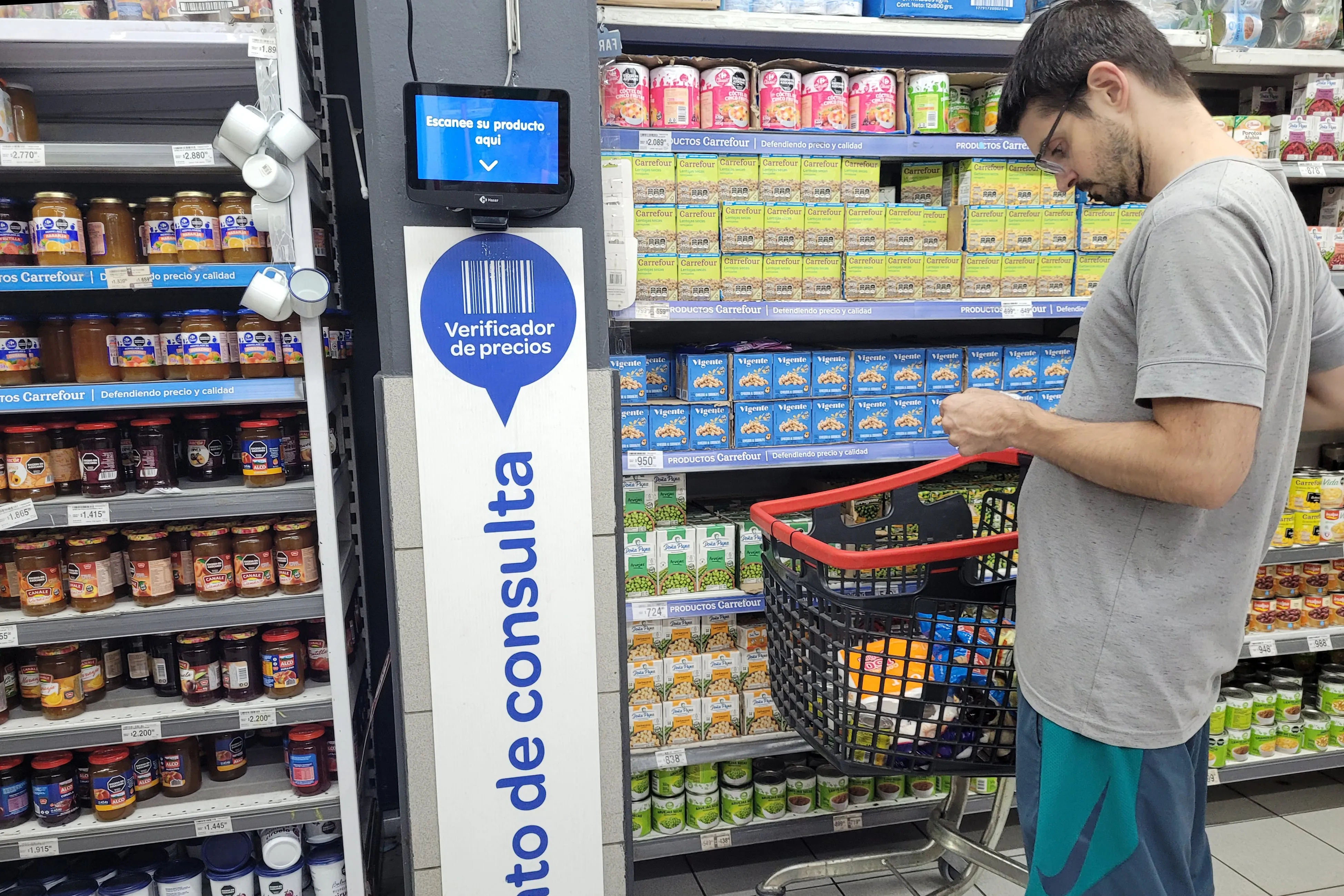 Aumento de Precios en Supermercados: Impacto en el Consumo y la Inflación