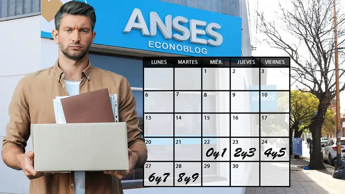 Inicio del Pago del Fondo de Desempleo por Anses: Cronograma y Requisitos